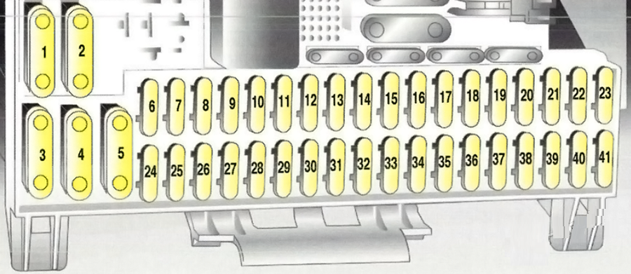 Holden Astra TS (1998 - 2002) Passenger Compartment Fuse Box Diagram