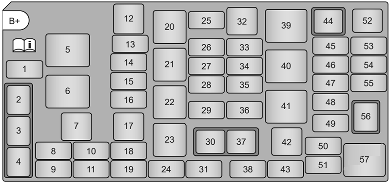 Holden Barina Spark (2011 - 2015) Engine Compartment Fuse Box Diagram fig 1