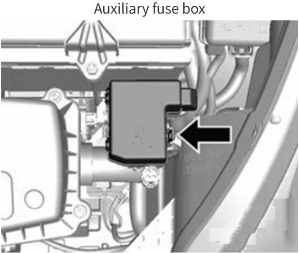 Holden Barina Spark (2011 - 2015) Engine Compartment Fuse Box Location fig 1
