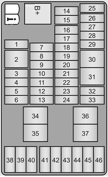 Holden Barina Spark (2011 - 2015) Passenger Compartment Fuse Box Diagram fig 1