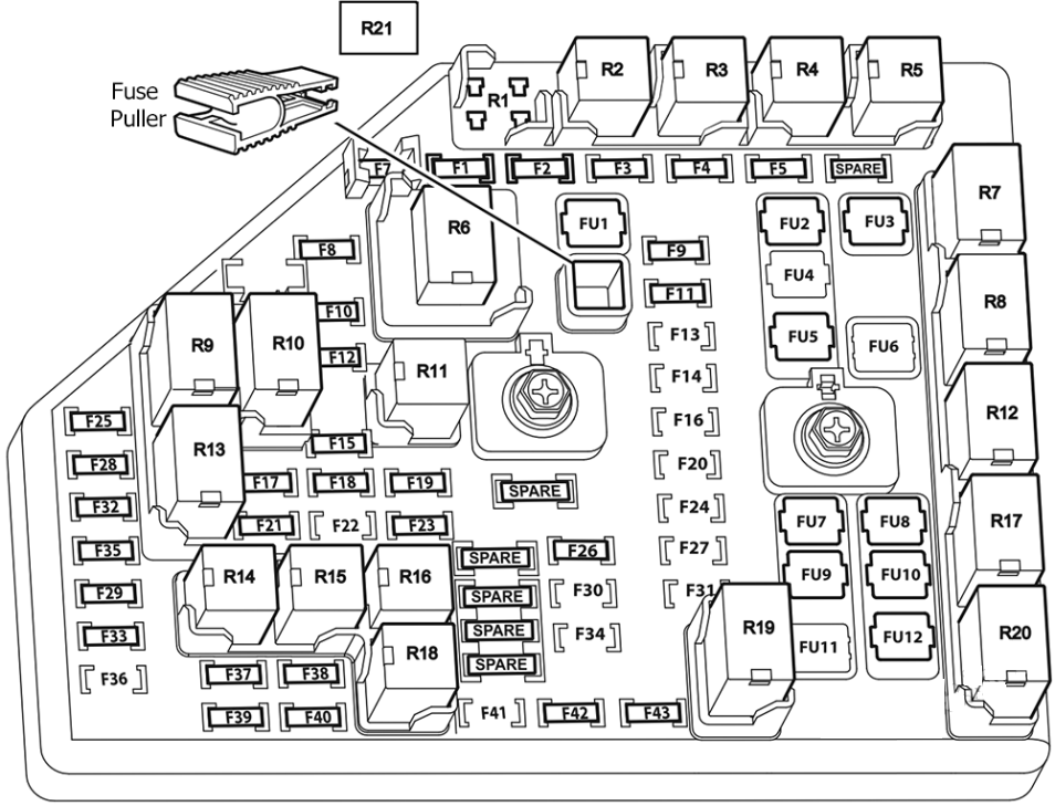 Holden Caprice WM (2006 - 2013) Engine Compartment Fuse Box Diagram