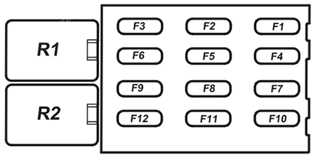 Holden Caprice WM (2006 - 2013) Luggage Compartment Fuse Box Diagram