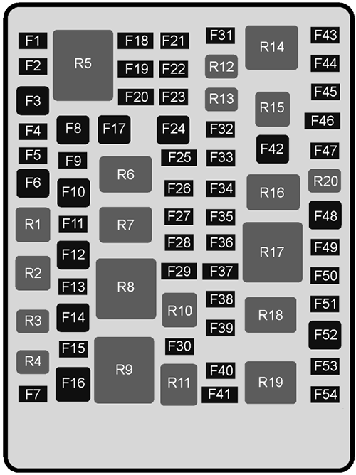 Holden Caprice WN (2013 - 2017) Engine Compartment Fuse Box Diagram