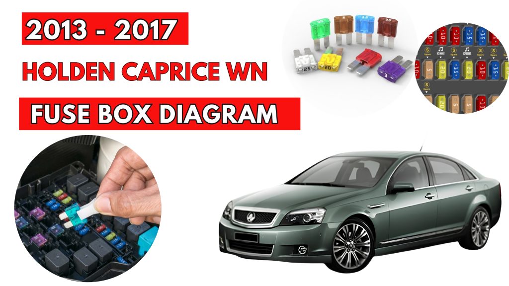 Holden Caprice WN (2013 - 2017) Fuse Box Location & Diagrams