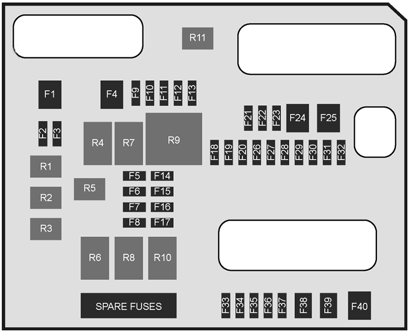 Holden Caprice WN (2013 - 2017) Luggage Compartment Fuse Box Diagram