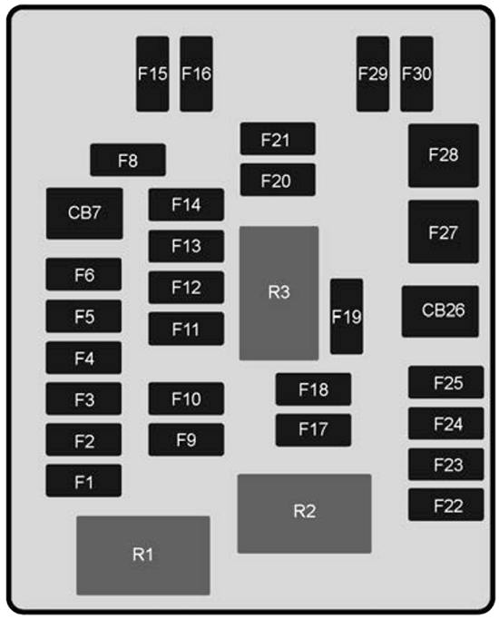 Holden Caprice WN (2013 - 2017) Passenger Compartment Fuse Box Diagram