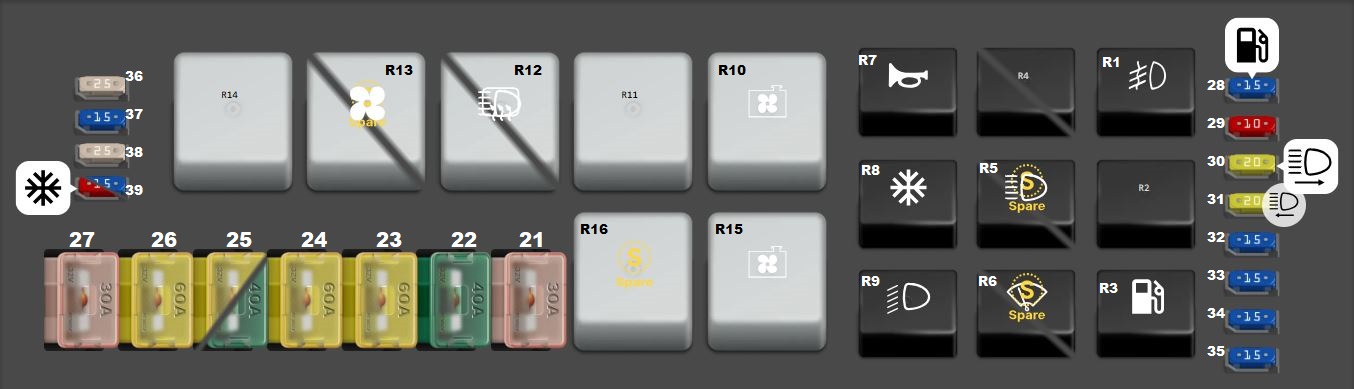 Holden Statesman (2000 - 2006) Engine Compartment Fuse Box Diagram Type 1