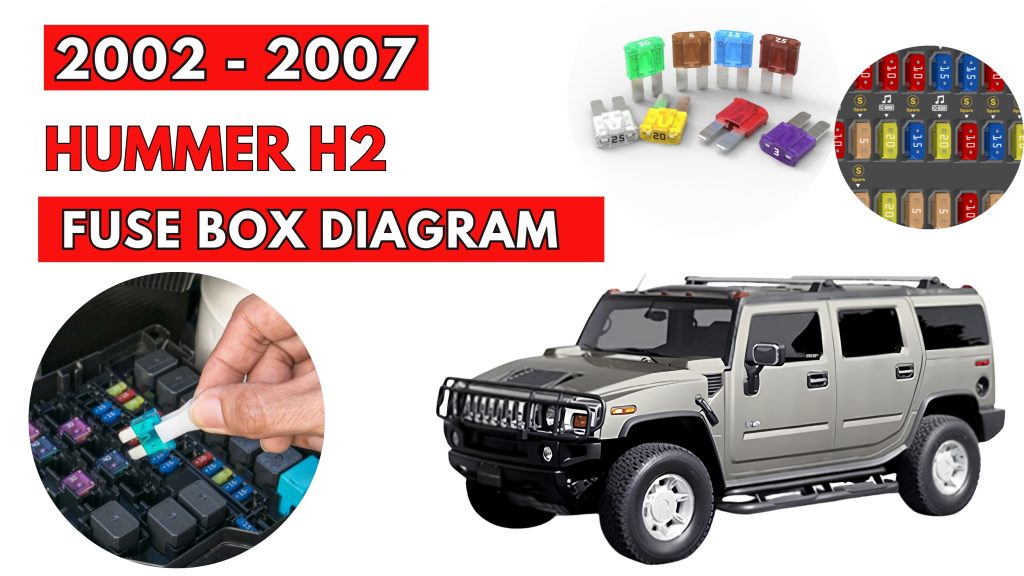 Hummer H2 (2002 - 2007) Fuse Box Location & Diagrams