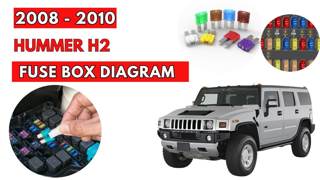 Hummer H2 (2008 - 2010) Fuse Box Location & Diagrams