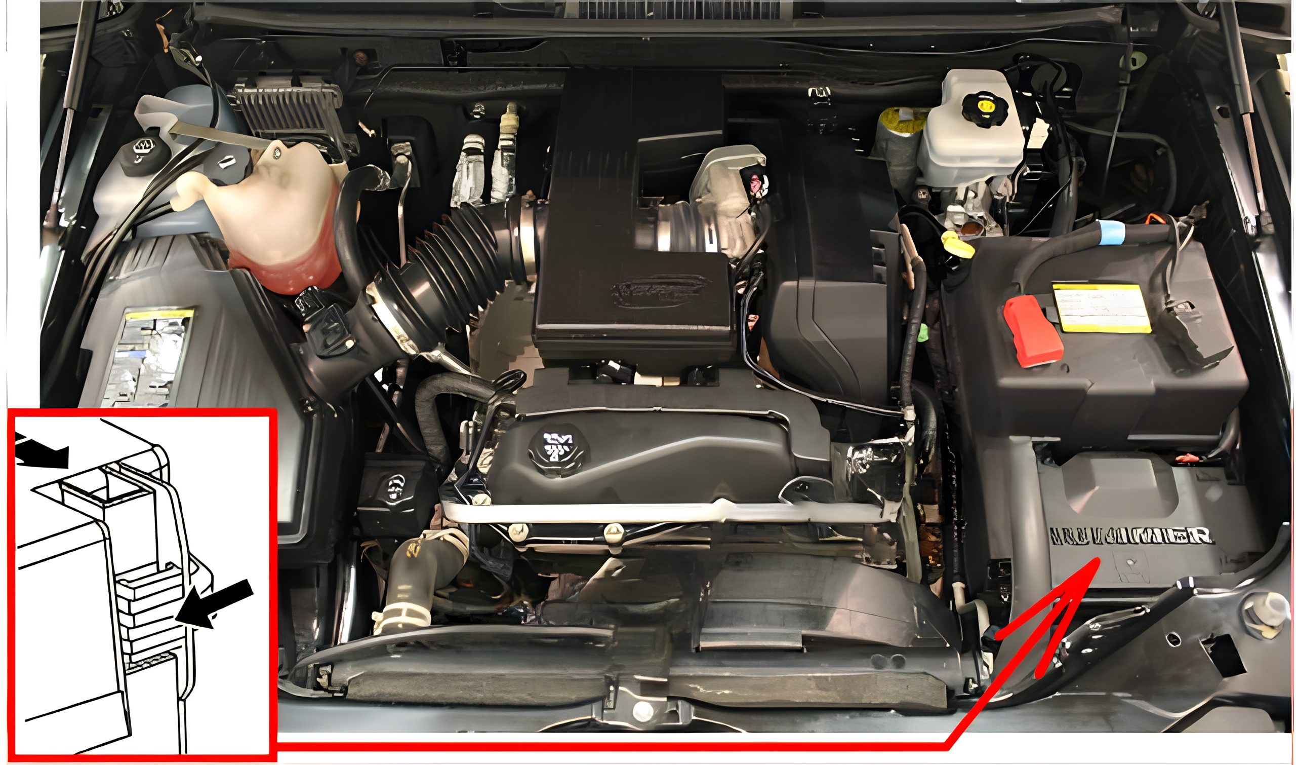 Hummer H3 (2005 - 2010) Engine Compartment Fuse Box Location