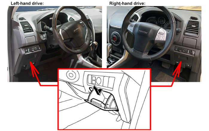 Instrument Panel Fuse Box Location 1