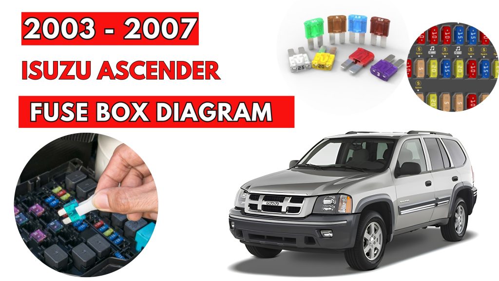 Isuzu Ascender (2003 - 2007) Fuse Box Location & Diagrams