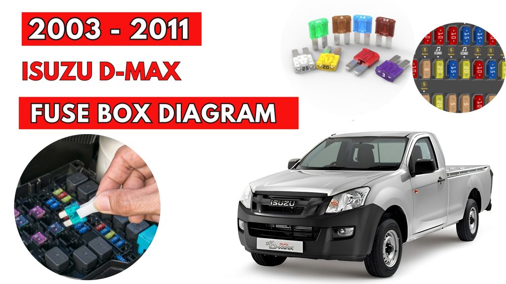 Isuzu D Max 2003 2011 Fuse Box Location Diagrams