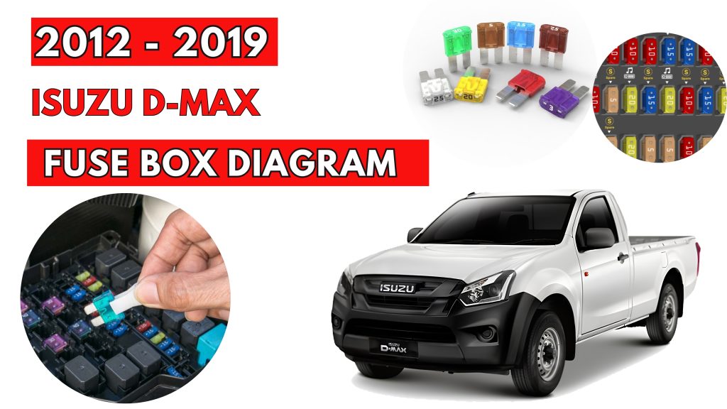 Isuzu D-Max (2012 - 2019) Fuse Box Location & Diagrams