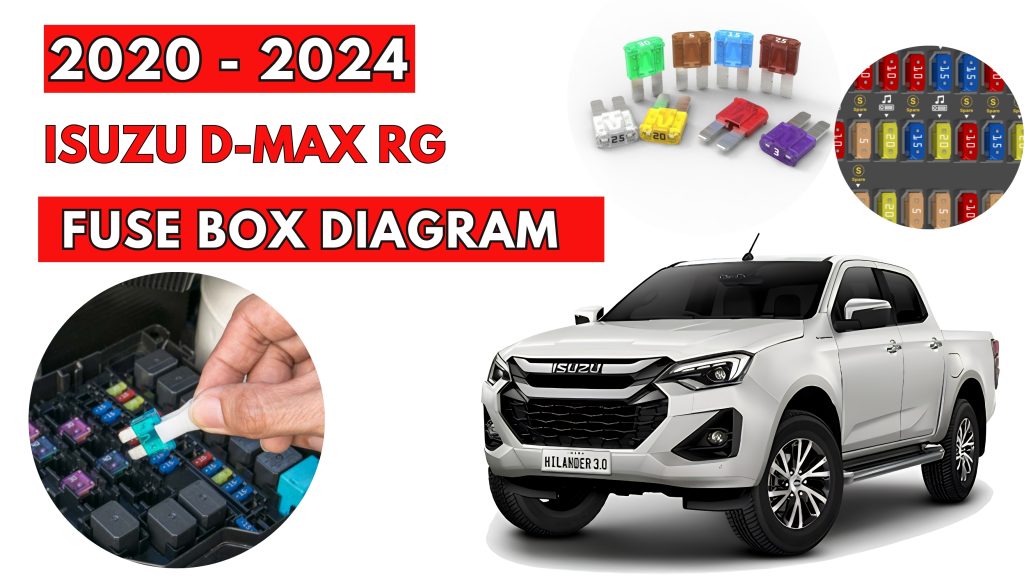 Isuzu D Max RG 2020 2024 Fuse Box Location Diagrams