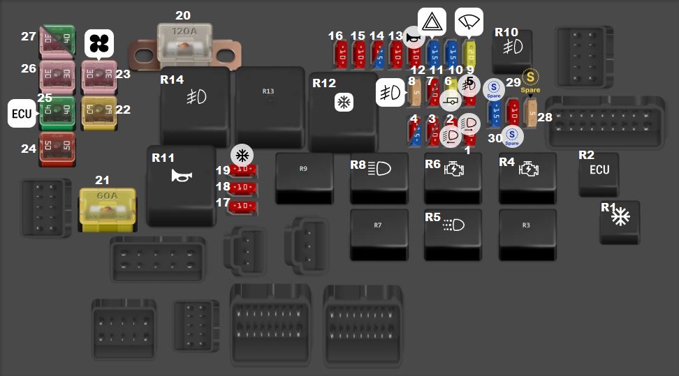 Isuzu MU-X (2013 - 2020) Engine Compartment Fuse Box Diagram