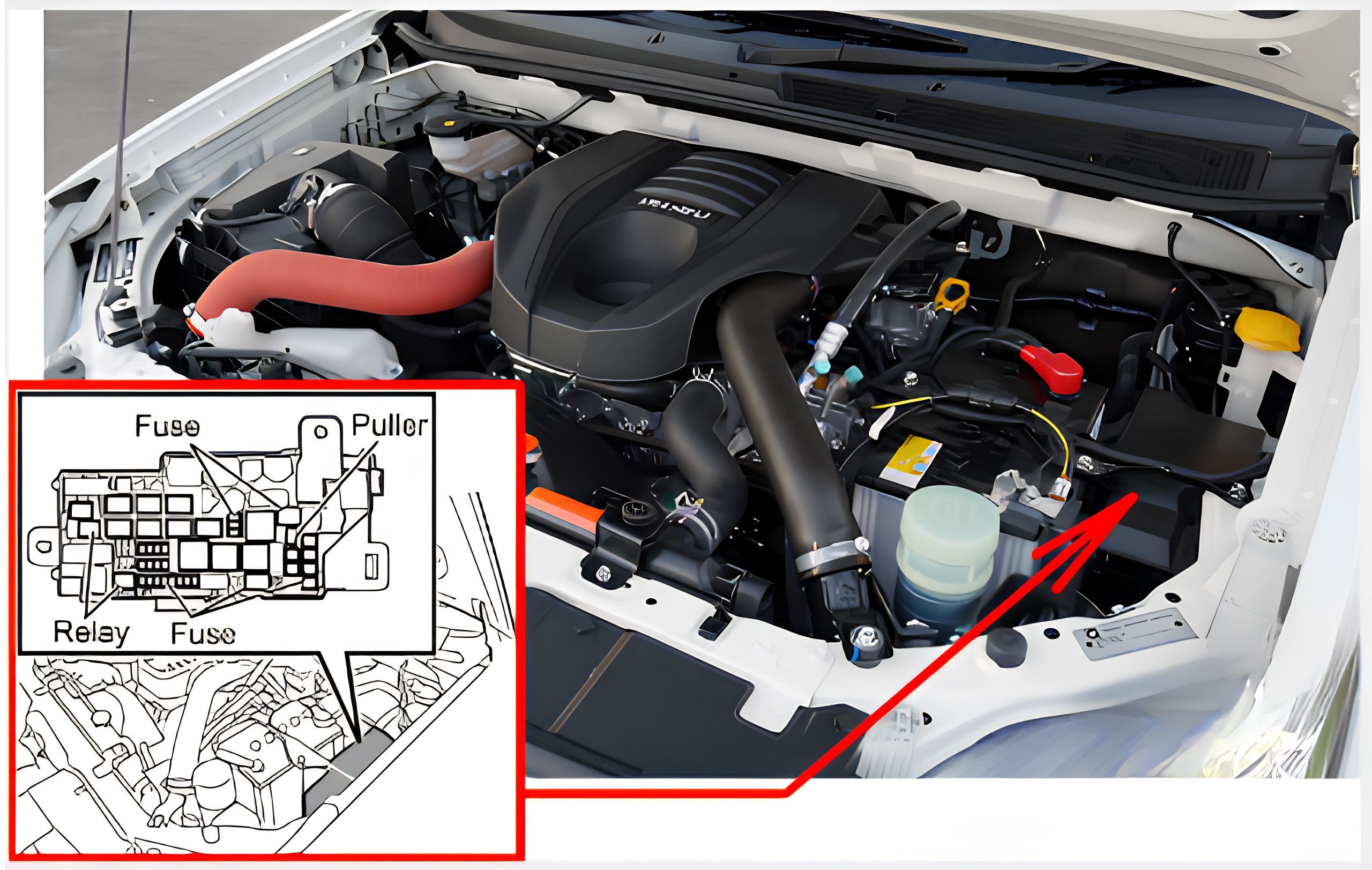 Isuzu MU-X (2013 - 2020) Engine Compartment Fuse Box Location