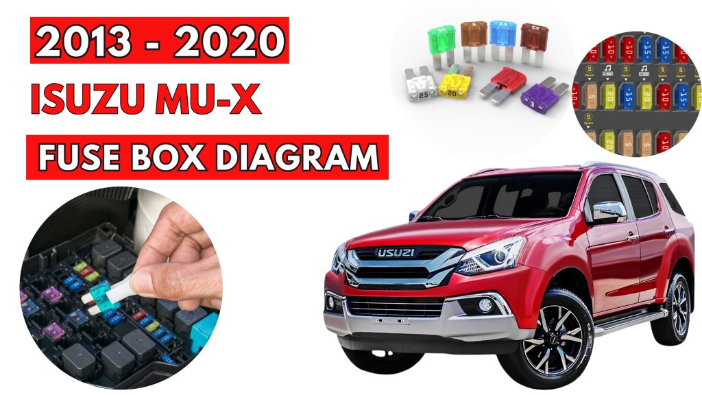 Isuzu MU-X (2013 - 2020) Fuse Box Location & Diagrams Featured Fig