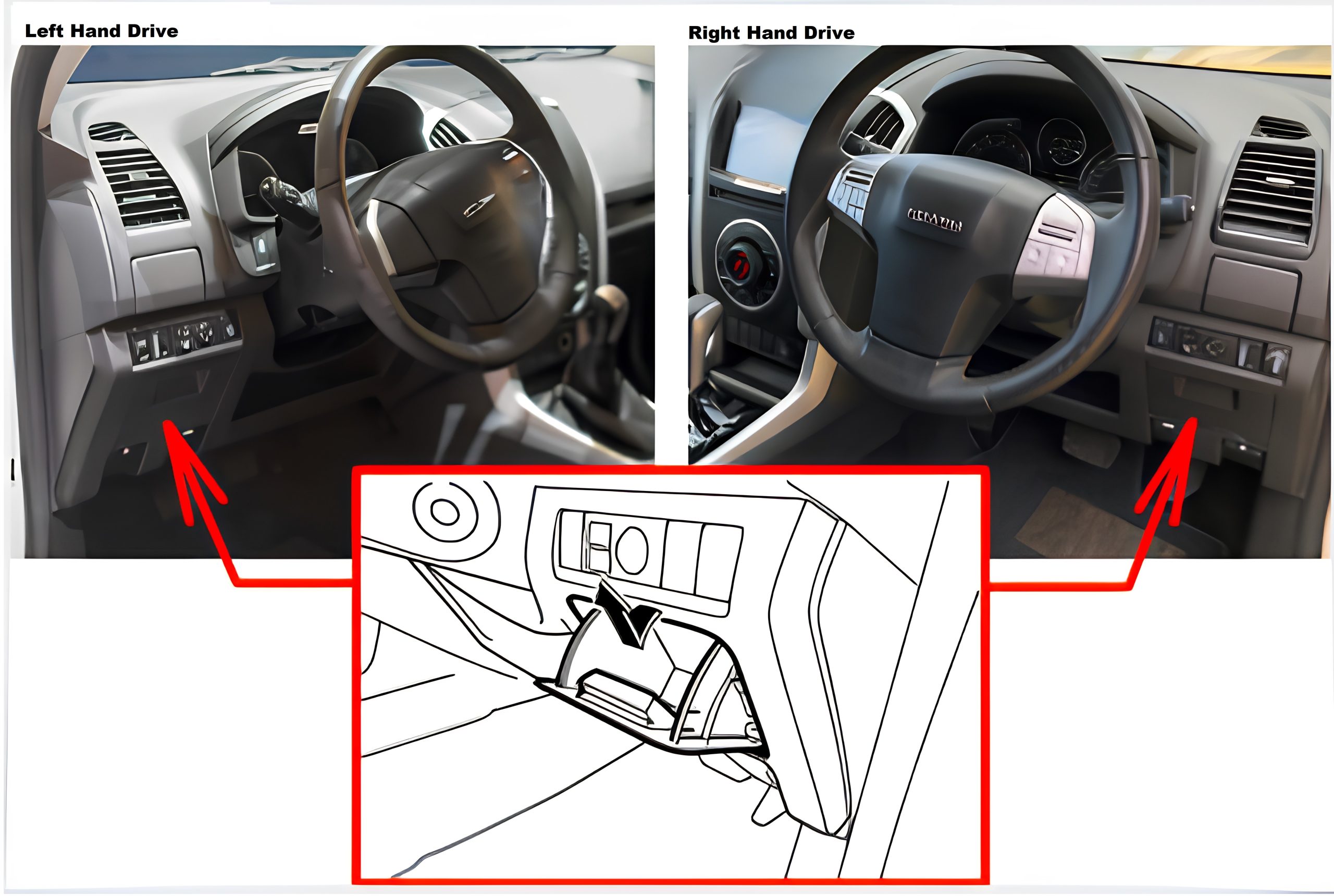 Isuzu MU-X (2013 - 2020) Passenger Compartment Fuse Box Location