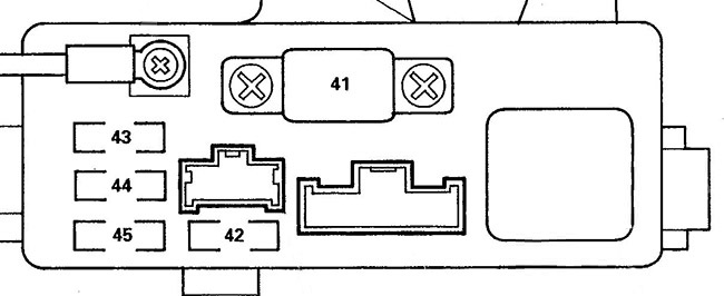 Isuzu Oasis (1996 - 1999) Engine Compartment Fuse Box Diagram ABS Fuse Box