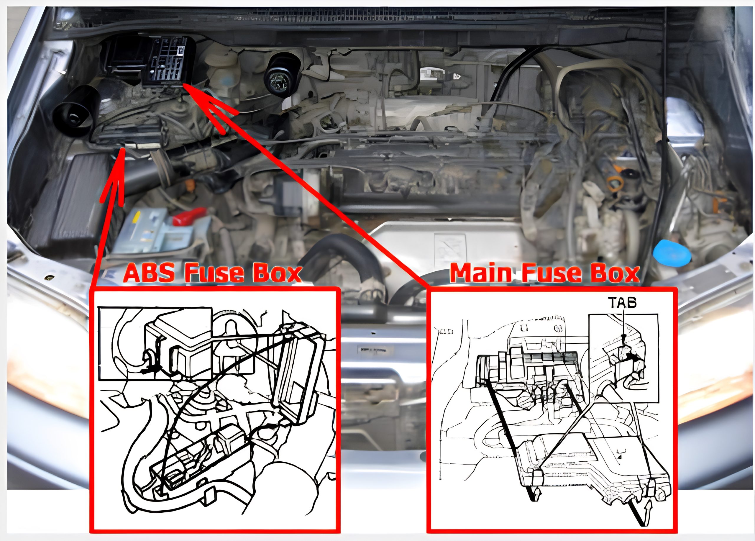 Isuzu Oasis (1996 - 1999) Engine Compartment Fuse Box Location