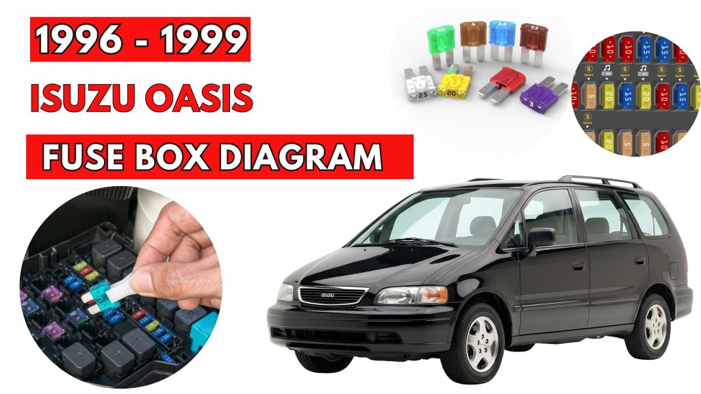 Isuzu Oasis (1996 - 1999) Fuse Box Location & Diagrams