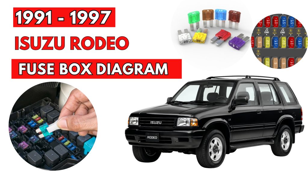 Isuzu Rodeo (1991 - 1997) Fuse Box Location & Diagrams
