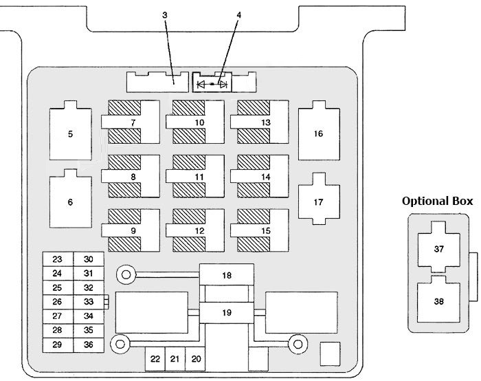 Isuzu Rodeo (1998 - 2004) Engine Compartment Fuse Box Diagram