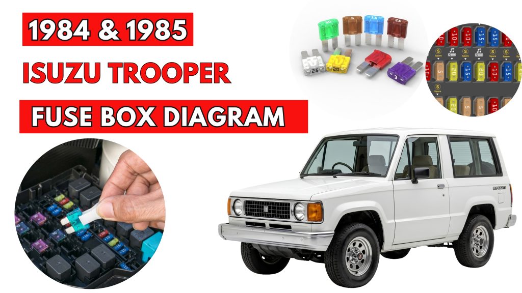 Isuzu Trooper (1984 & 1985) Fuse Box Location & Diagrams