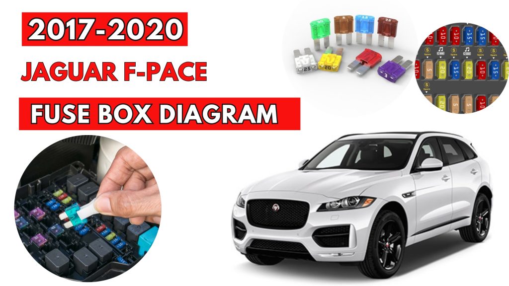 Jaguar F-Pace (2017 - 2020) Fuse Box Location & Diagrams