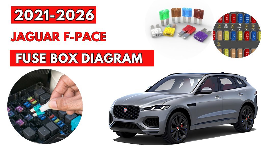 Jaguar F-Pace (2021 - 2026) Fuse Box Location & Diagrams