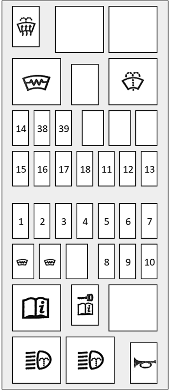 Jaguar I-Pace (2018 - 2020) Engine Compartment Fuse Box Diagram Fuse Box 1