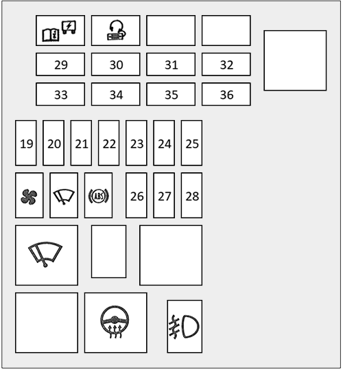 Jaguar I-Pace (2018 - 2020) Engine Compartment Fuse Box Diagram Fuse Box 2