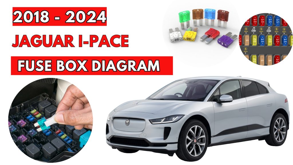Jaguar I-Pace (2018 - 2024) Fuse Box Location & Diagrams