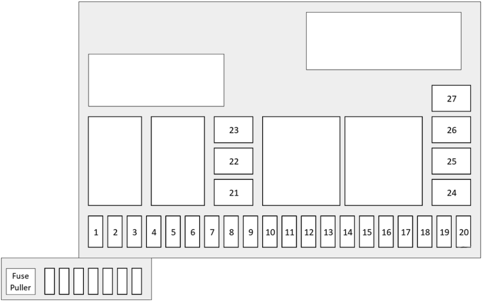 Jaguar I-Pace (2018 - 2024) Luggage Compartment Fuse Box Diagram