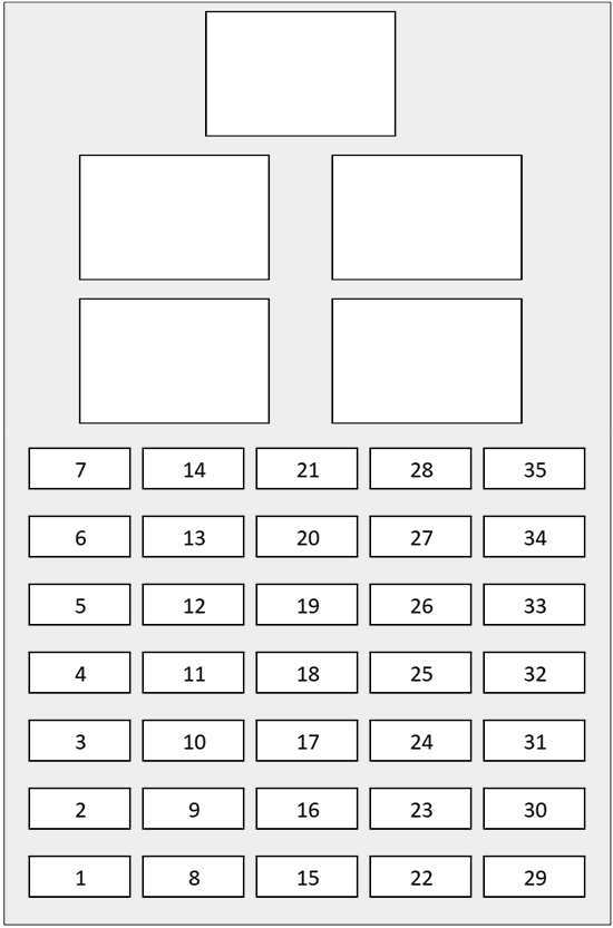 Jaguar I Pace 2018 2024 Passenger Compartment Fuse Box Diagram