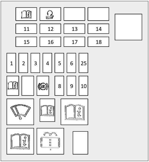 Jaguar I-Pace (2021 - 2024) Engine Compartment Fuse Box Diagram Fuse Box 2