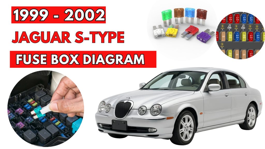 Jaguar S-Type (1999 - 2002) Fuse Box Location & Diagrams
