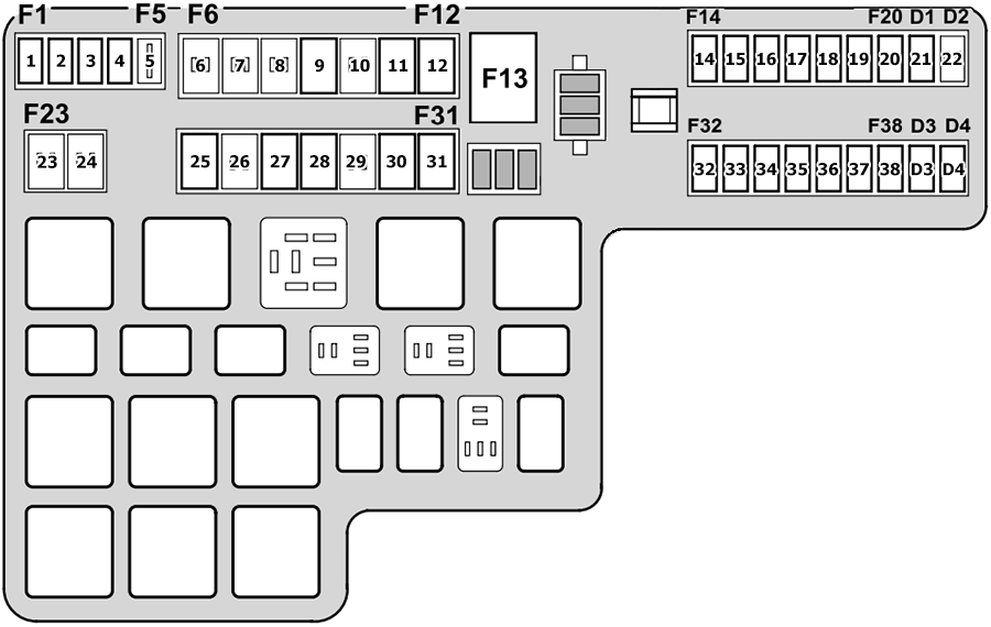 Jaguar S-Type (2003 - 2008) Engine Compartment Fuse Box Diagram