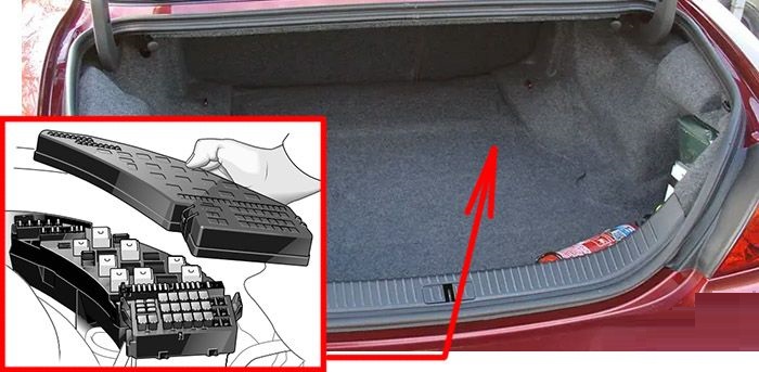 Jaguar S-Type (2003 - 2008) Luggage Compartment Fuse Box Location
