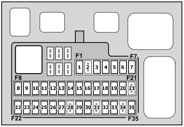 Jaguar S-Type (2003 - 2008) Passenger Compartment Fuse Box Diagram