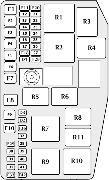 Jaguar X-Type (2001 - 2004) Engine Compartment Fuse Box Diagram