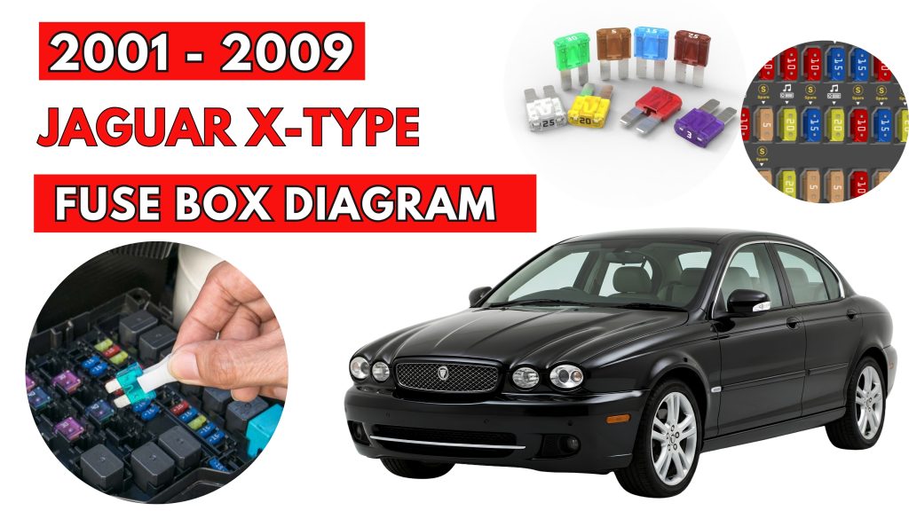 Jaguar X-Type (2001 - 2009) Fuse Box Location & Diagrams