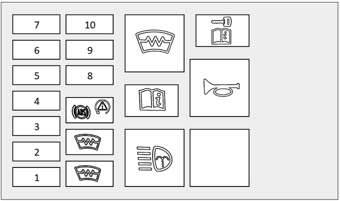 Jaguar XE (2015 - 2019) Engine Compartment Fuse Box Diagram Front Fuse Box