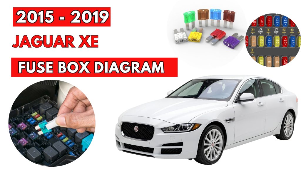 Jaguar XE (2015 - 2019) Fuse Box Location & Diagrams