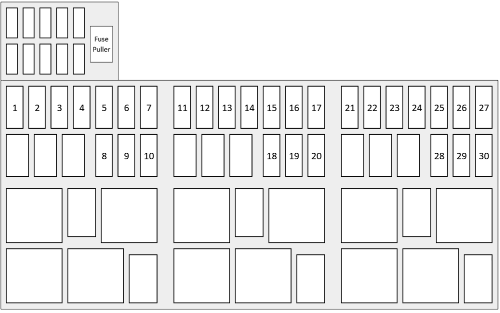 Jaguar XE (2015 - 2019) Luggage Compartment Fuse Box Diagram Lower Fuse Box