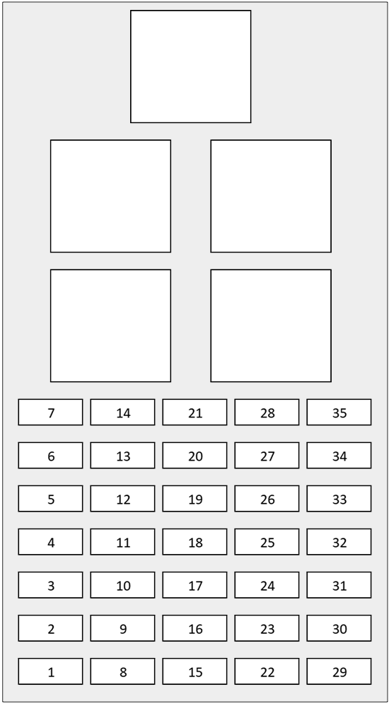 Jaguar XE (2015 - 2019) Passenger Compartment Fuse Box Diagram