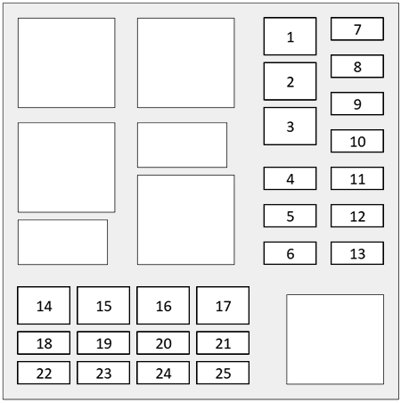 Jaguar XE (2020 - 2024) Engine Compartment Fuse Box Diagram Fuse Box No 2