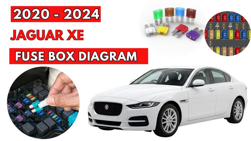 Jaguar XE (2020 - 2024) Fuse Box Location & Diagrams