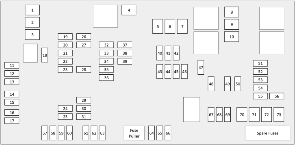 Jaguar XE (2020 - 2024) Luggage Compartment Fuse Box Diagram